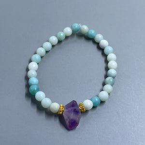 Amazonite Amethyst Gold